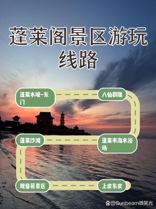 蓬莱一日游最佳方案,蓬莱一日游经典路线