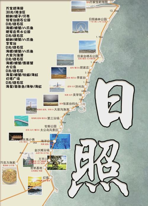 山东威海旅游攻略,这份自由行攻略够全面了吧