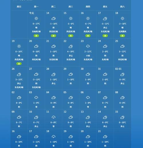 安徽舒城天气预报,安徽舒城天气预报7天查询