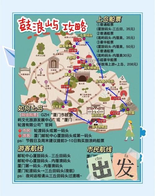 泉州一日游必去景点推荐