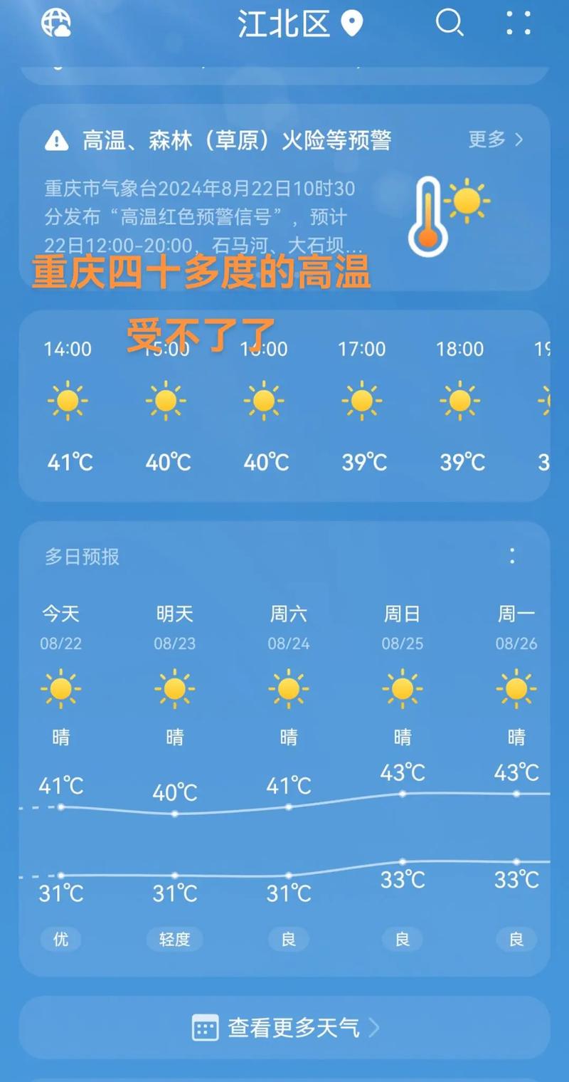重庆万州天气预报
