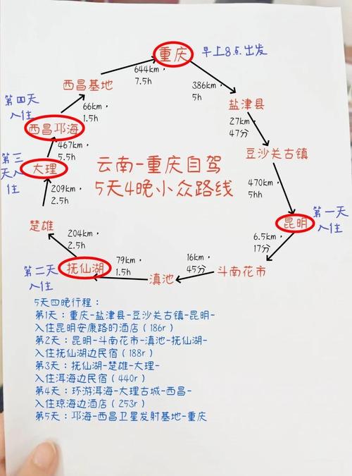 绵阳出发到丽江自驾游攻略_泸州出发云南自驾游5天最佳攻略