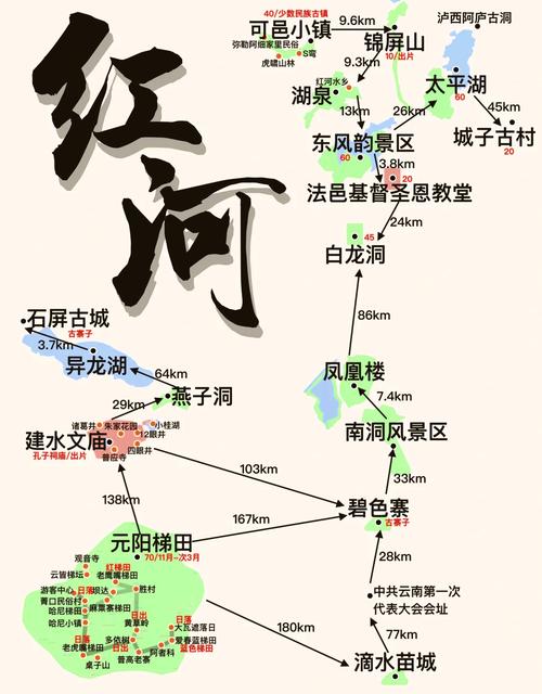 云南红河州自驾游5天最佳路线