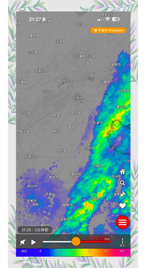北京须义天气预报