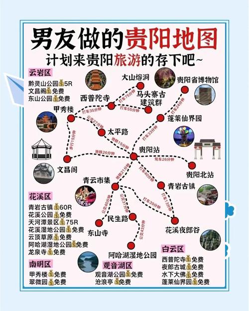 贵州贵阳旅游攻略,本地人带你玩,路线+行程,穷游必备!
