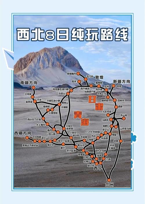 大西北旅游路线攻略