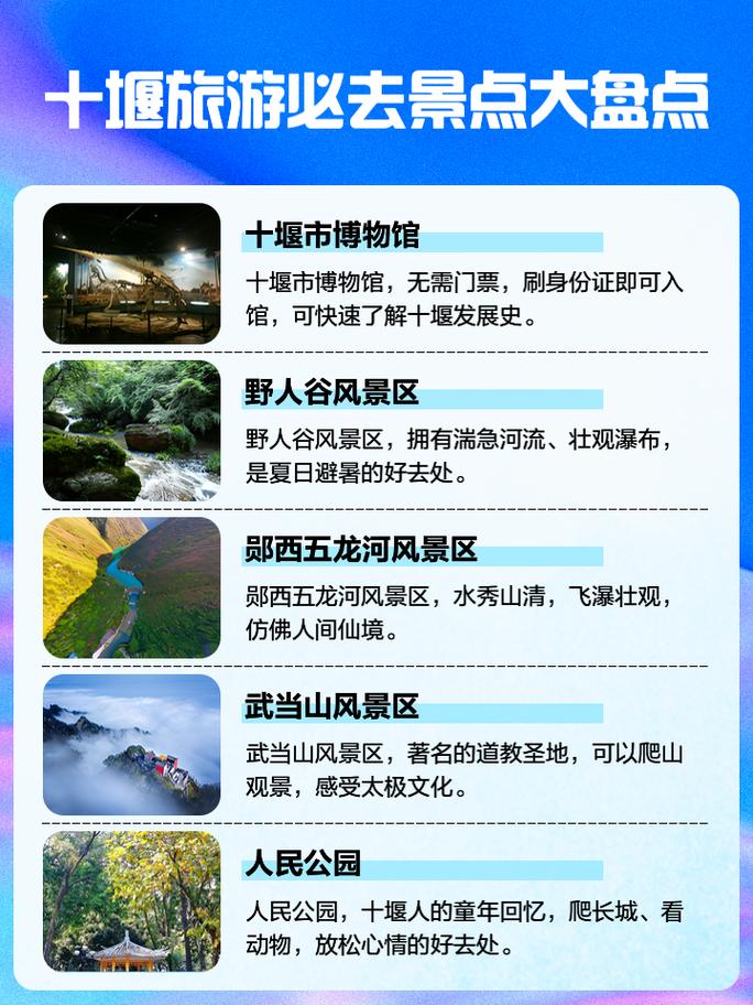 湖北十堰有哪些景点