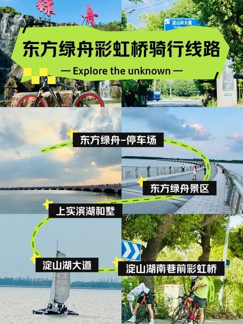 东方绿舟一日游攻略路线东方绿舟一日游攻略路线图