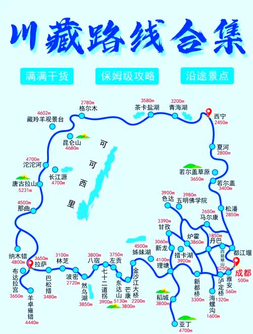 318国道川藏线自驾游路线