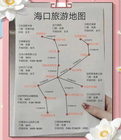 去海口自驾游攻略及路线推荐,美食住宿一应俱全