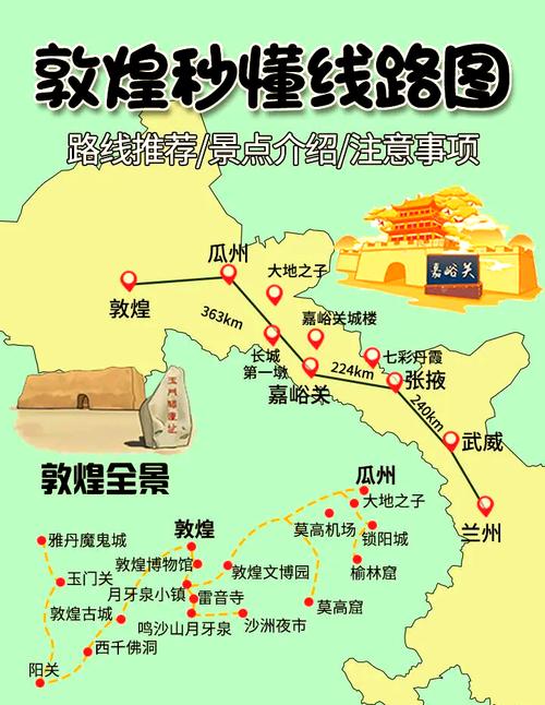 去敦煌旅游最佳线路