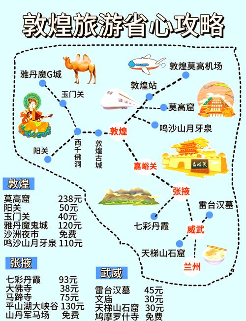 敦煌二日游最佳线路