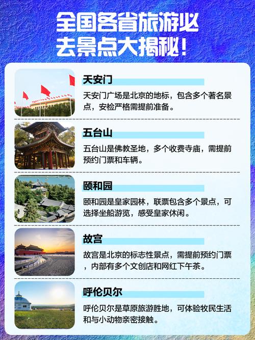 全国旅游省份排名前十名,全国的旅游景点排名