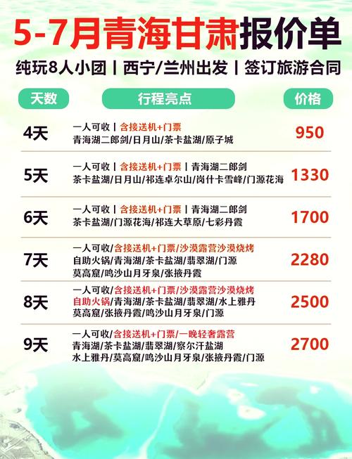 兰州到青海大环线旅游费用1000多这个报价是真实的吗