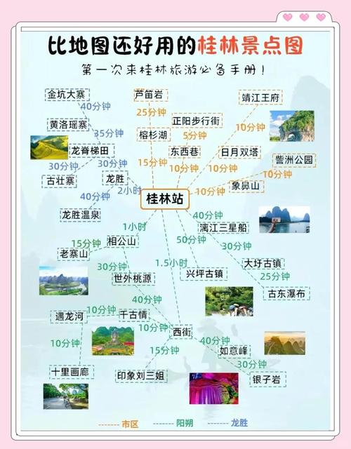 阳朔三日游自由行攻略