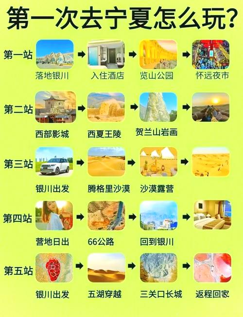 沙坡头旅游景点攻略