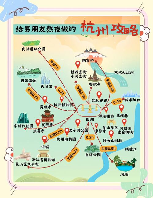 杭州一天游玩攻略