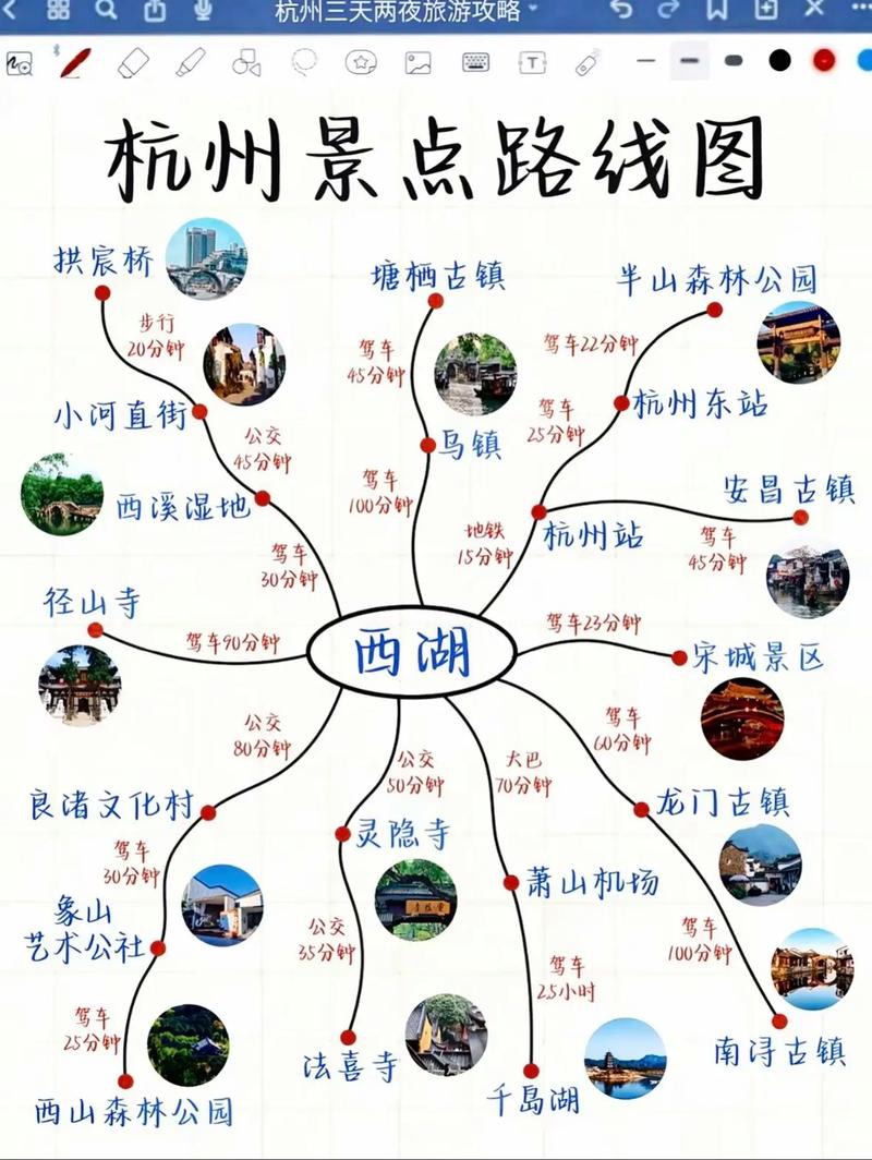 杭州西湖旅游攻略(附路线图)