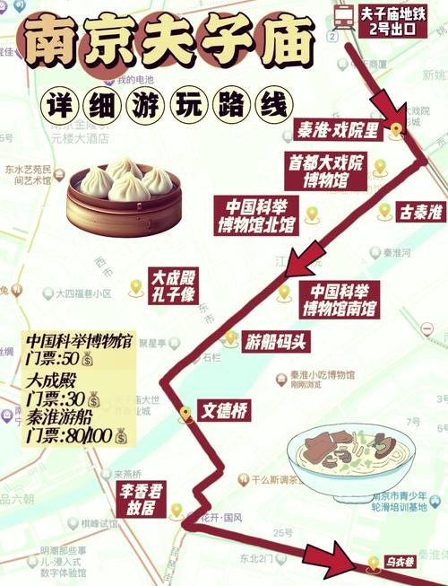 南京旅游路线推荐,景点攻略详解