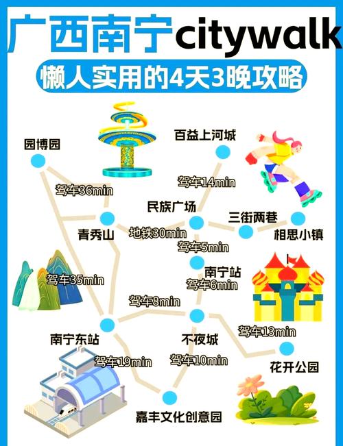 广西南宁旅行攻略:必去景点及美食推荐