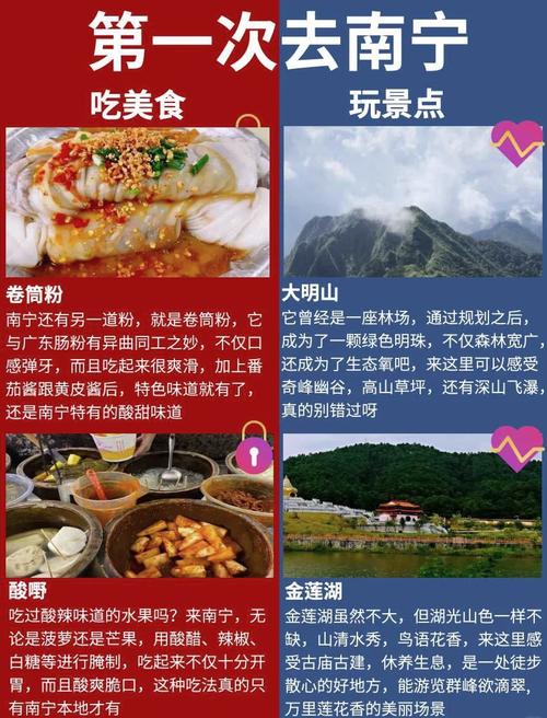 南宁旅游攻略:前十景点推荐及详细介绍