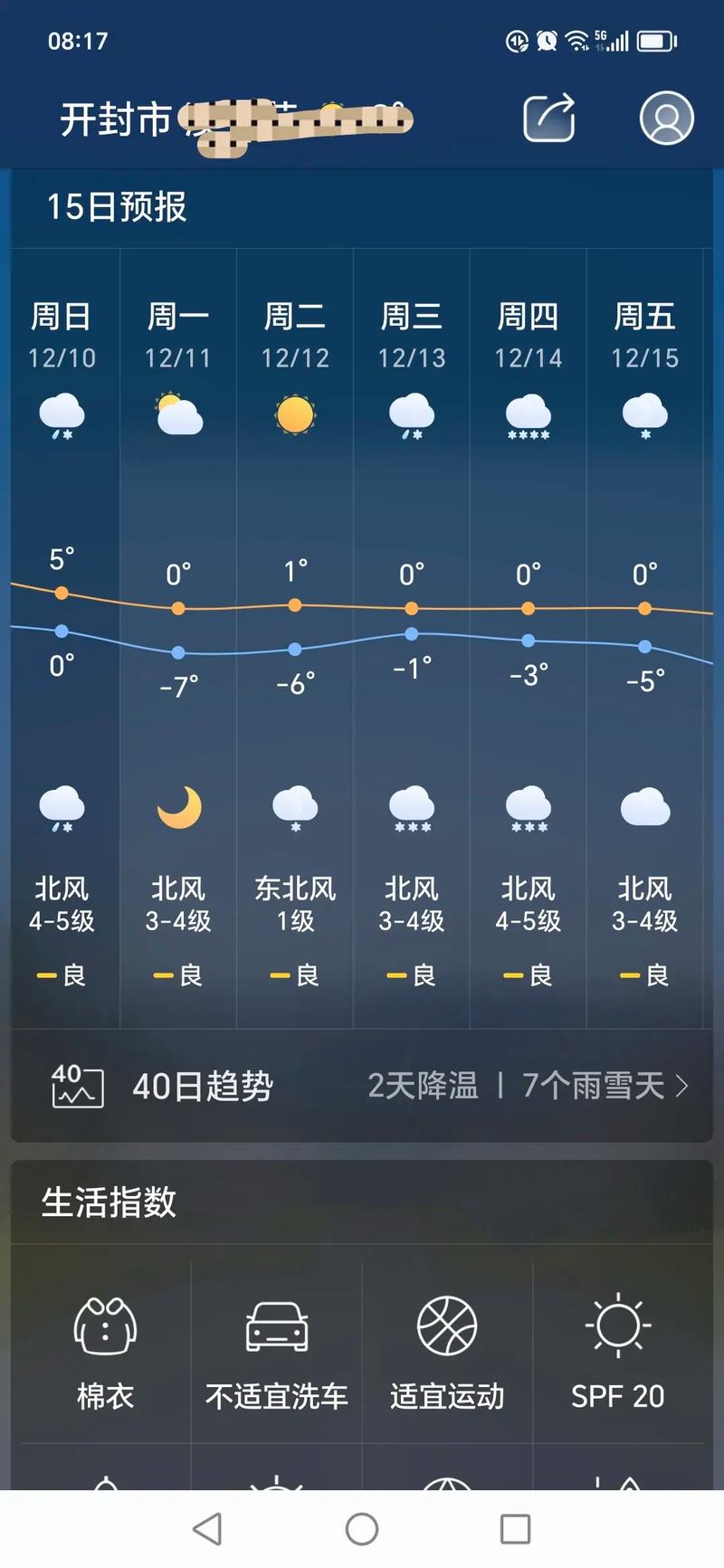 开封天气预报40天准确率高吗