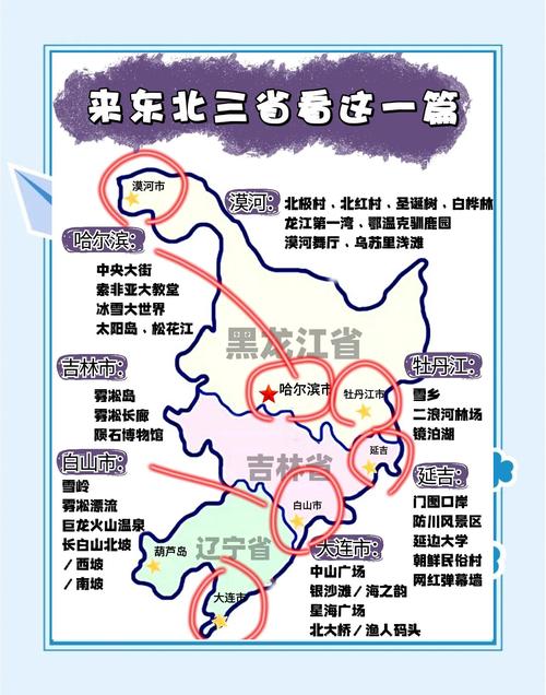 东北三省自驾游最佳线路与景点,自驾东北旅游攻略路线
