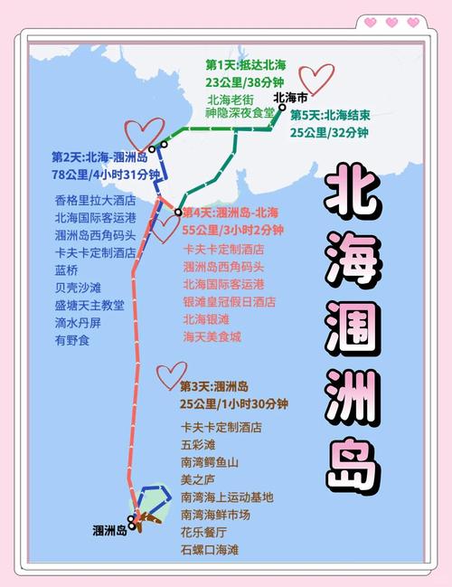 北海涠洲岛一日游自由行攻略,北海涠洲岛旅游景点攻略