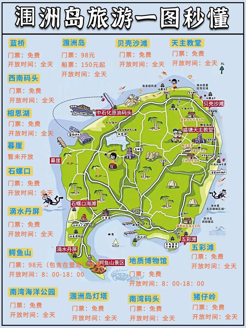 涠洲岛旅游攻略