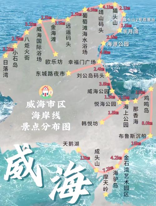 山东威海前十景点