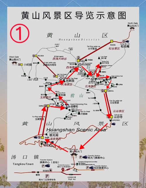 黄山一日游自由行最佳路线