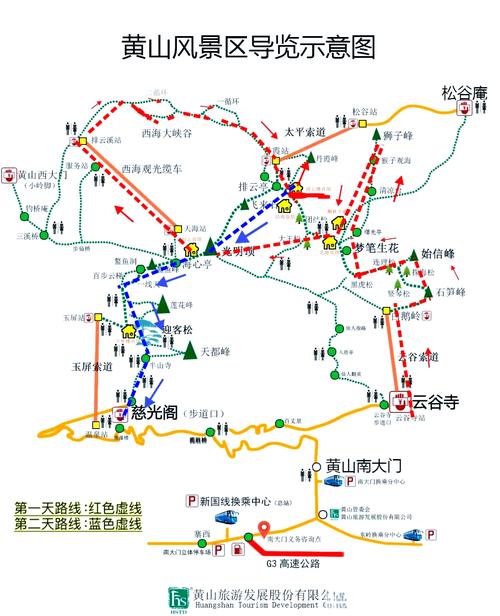 黄山旅游攻略自由行最佳线路