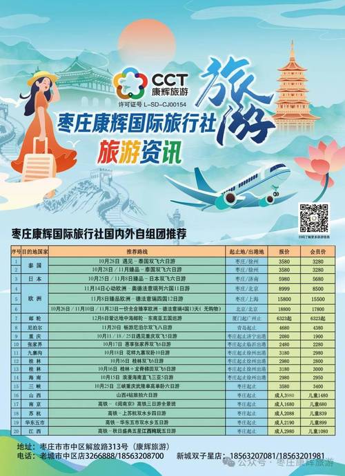 康辉旅行社旅游费用表