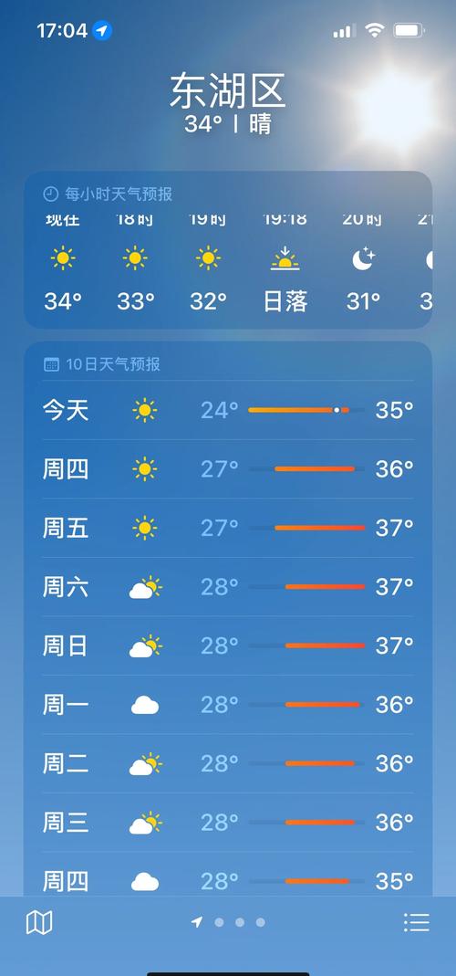 南昌十五天天气预报
