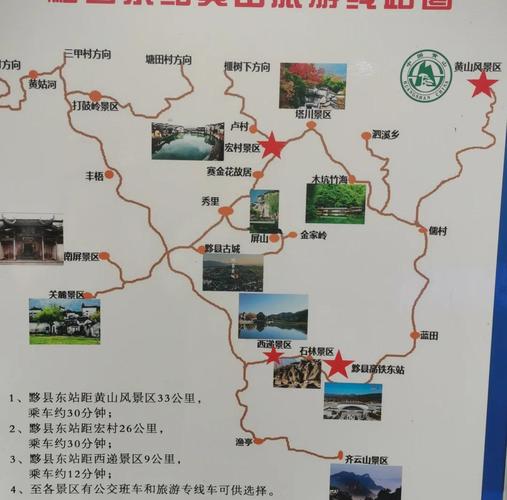 自驾西递宏村旅游攻略(一日游必备)