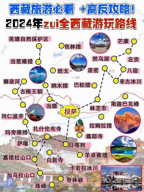 乔戈里峰旅游小贴士