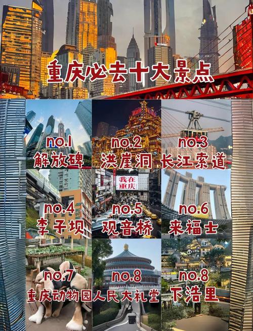 重庆旅游景点排名前十名