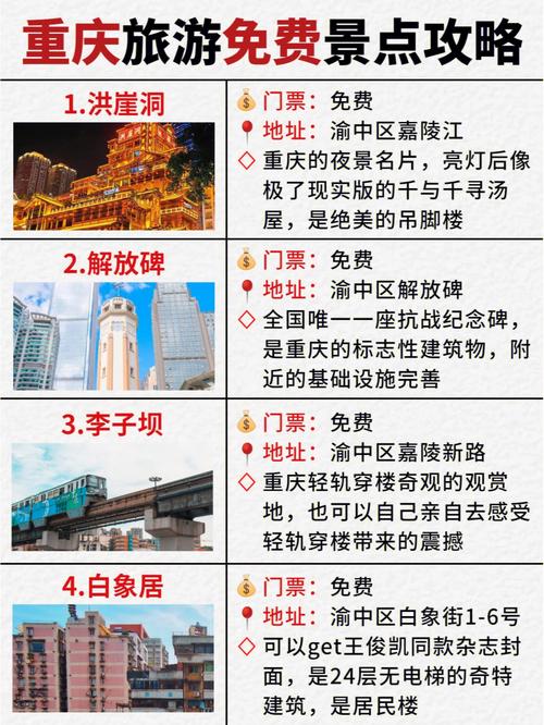 重庆旅游景点前十名
