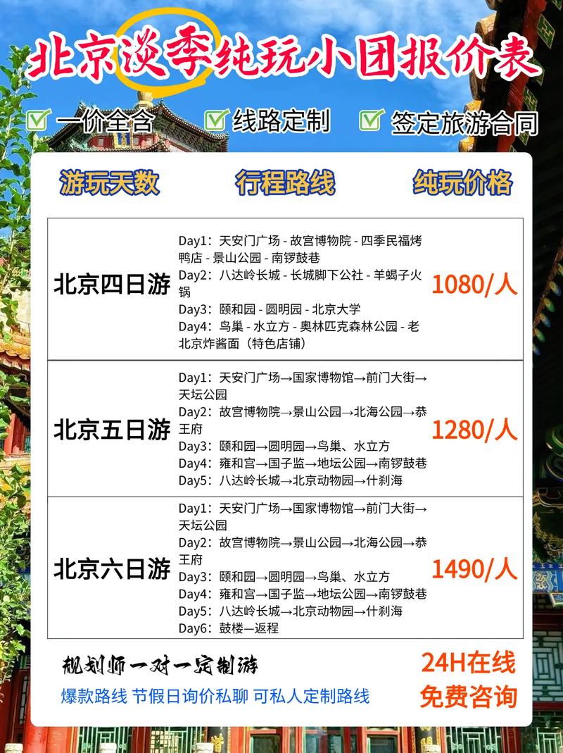深圳去北京旅游攻略及费用3天,深圳跟团到北京旅游需要多少钱?_百度...