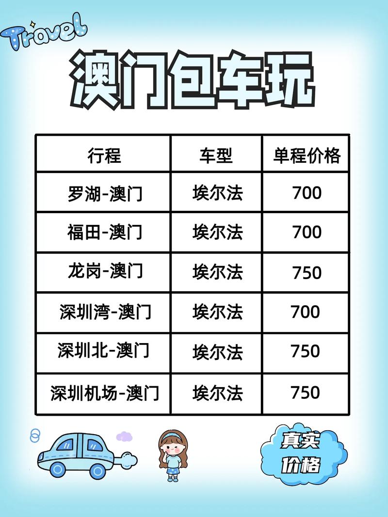 深圳出发哈尔滨旅游(深圳到哈尔滨旅游团报价)