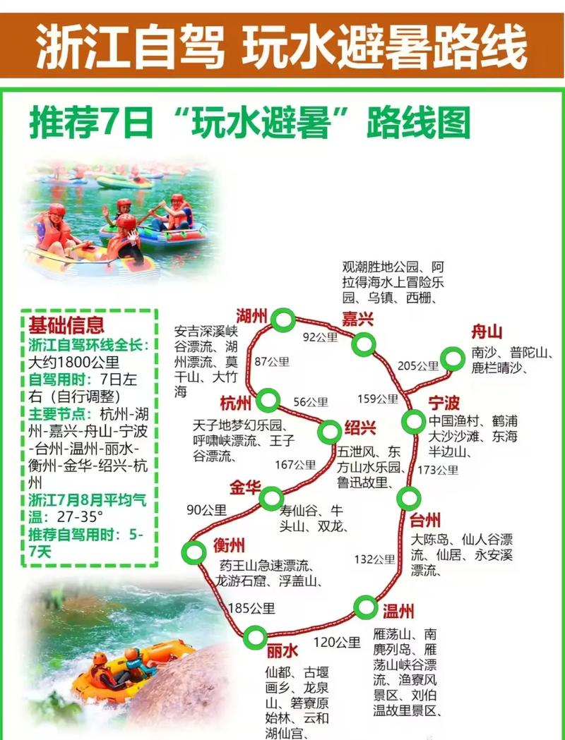浙江旅游自由行线路推荐