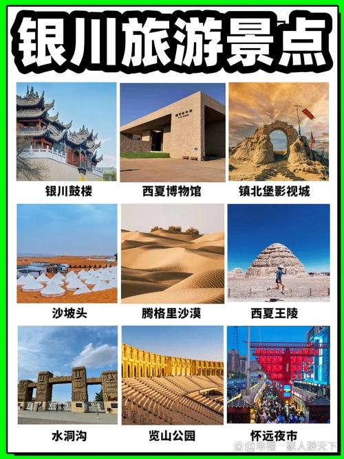 银川旅游景点大排名