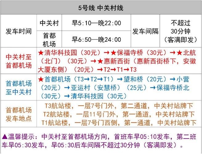 晚上十二点后首都世界机场还有没有机场大巴?