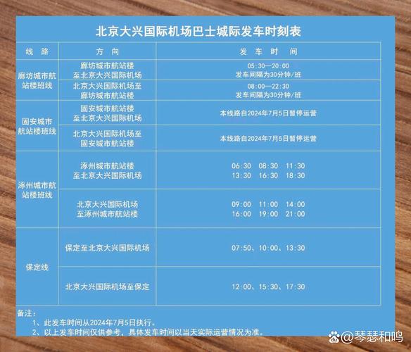 北京机场大巴站点查询,最新线路及时刻表