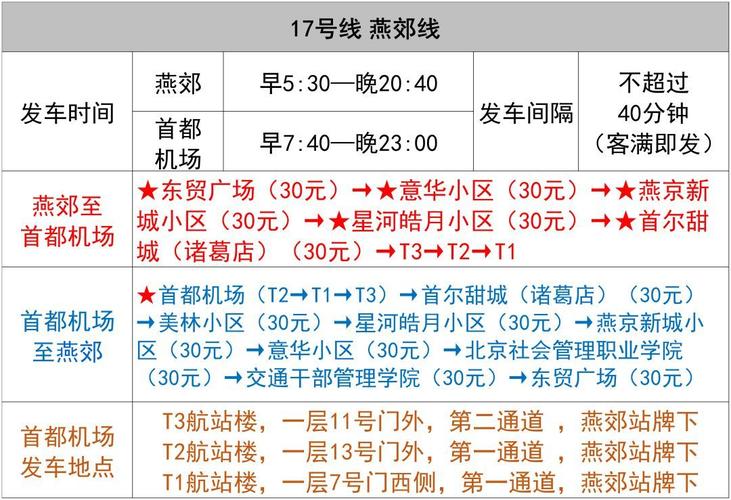 北京首都机场大巴时刻表2023