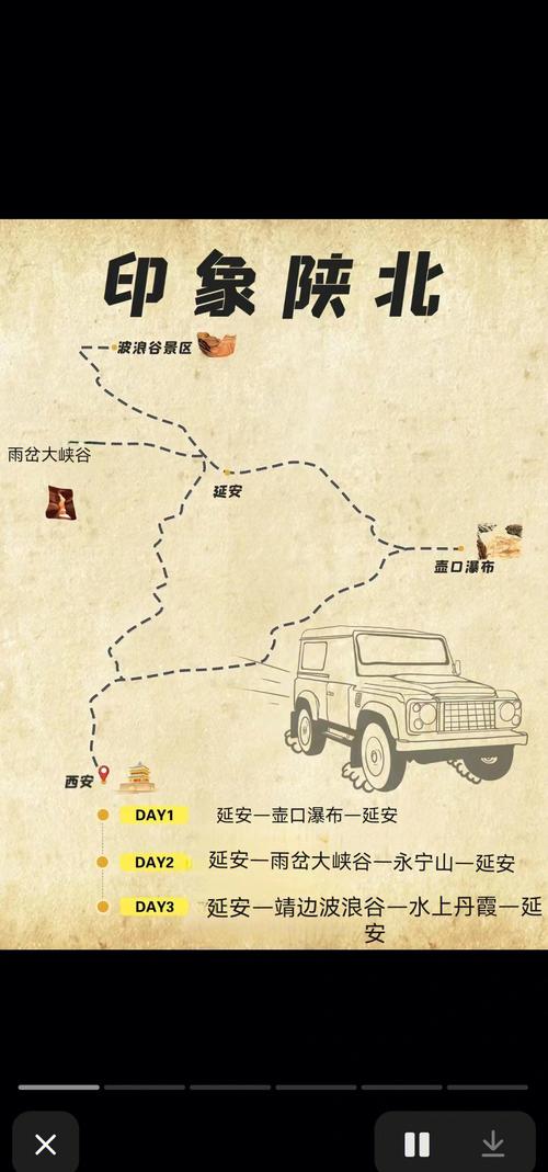 延安自驾游攻略三日游,延安自驾游攻略三日游路线