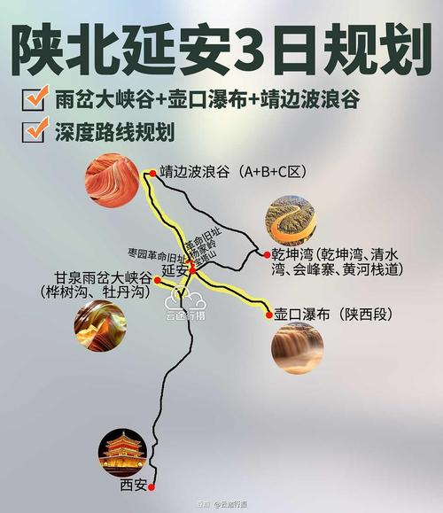 陕西6条经典自驾线路_西安出发延安自驾游3天最佳路线