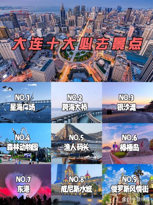 大连前十旅游景点