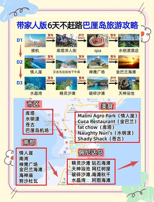 巴厘岛自由行方便吗,巴厘岛自由行攻略5天