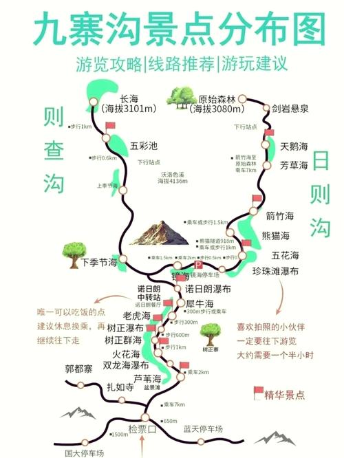 九寨沟详细介绍,景点、门票、美食、交通、旅游攻略